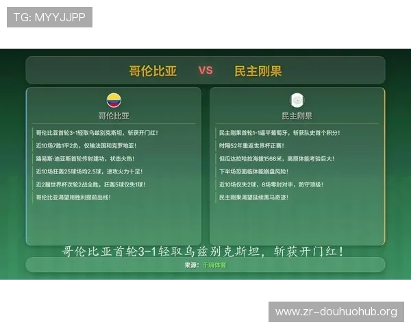 世界杯哥伦比亚对阵民主刚果比赛将在何地举行详细城市介绍与赛场信息